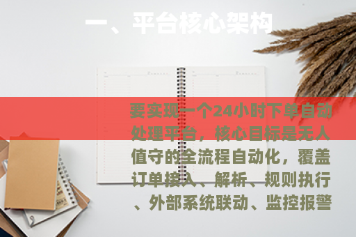 一、平台核心架构